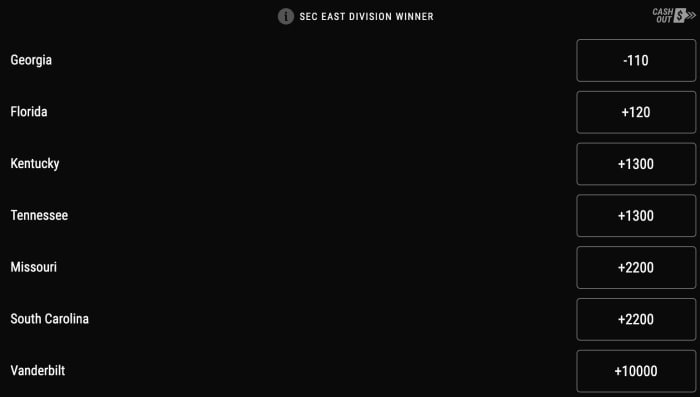 Odds courtesy of PointsBet